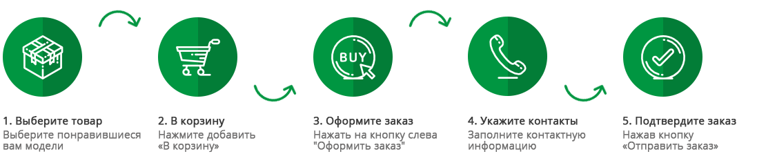 cf309d2bd0b628f69cb5fd16ba3ac28f2f3cc3f8.png (1097×223) cf309d2bd0b628f69cb5fd16ba3ac28f2f3cc3f8.png (1097×223)