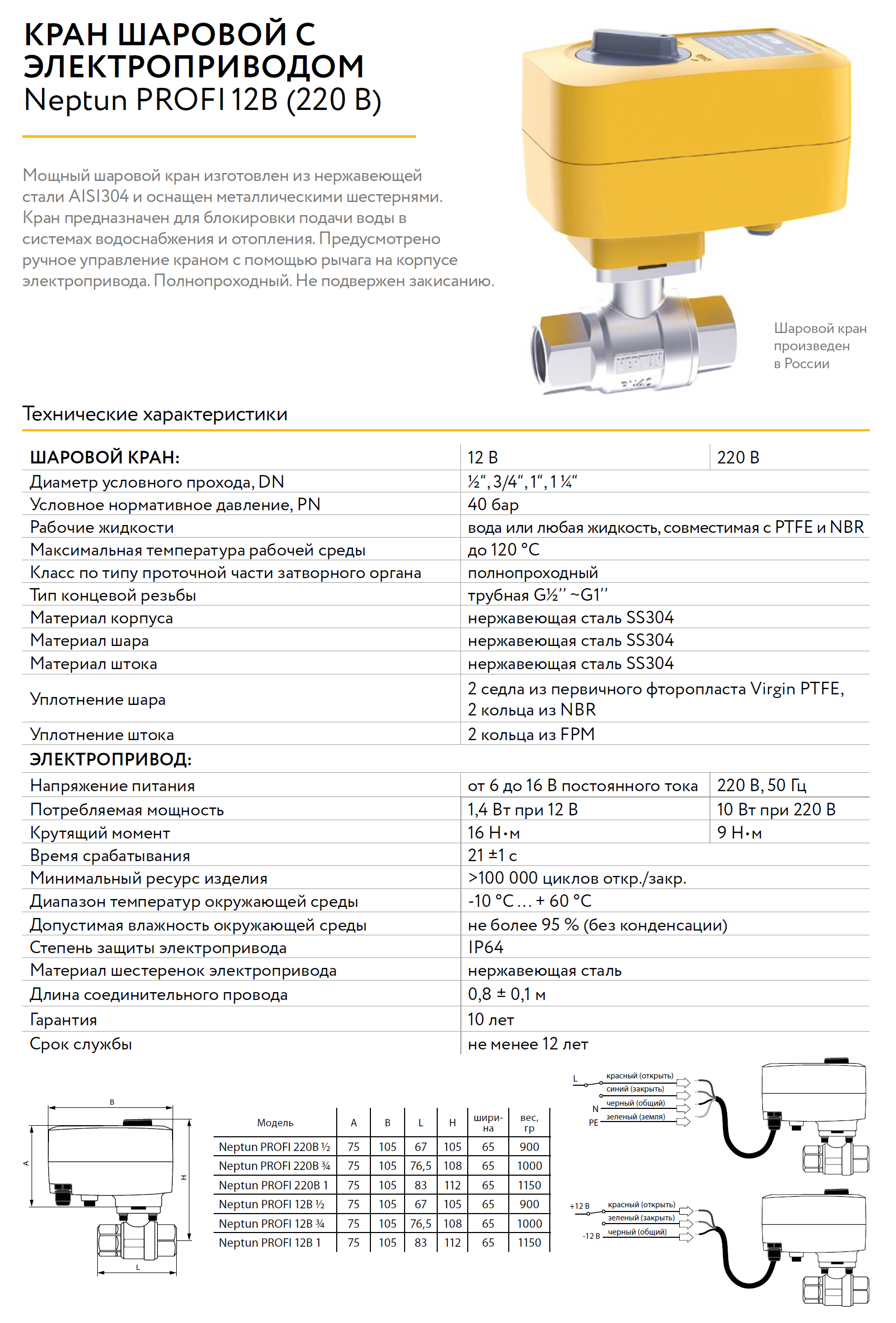 Автоматика для теплиц: Кран шаровый с электроприводом 1/2