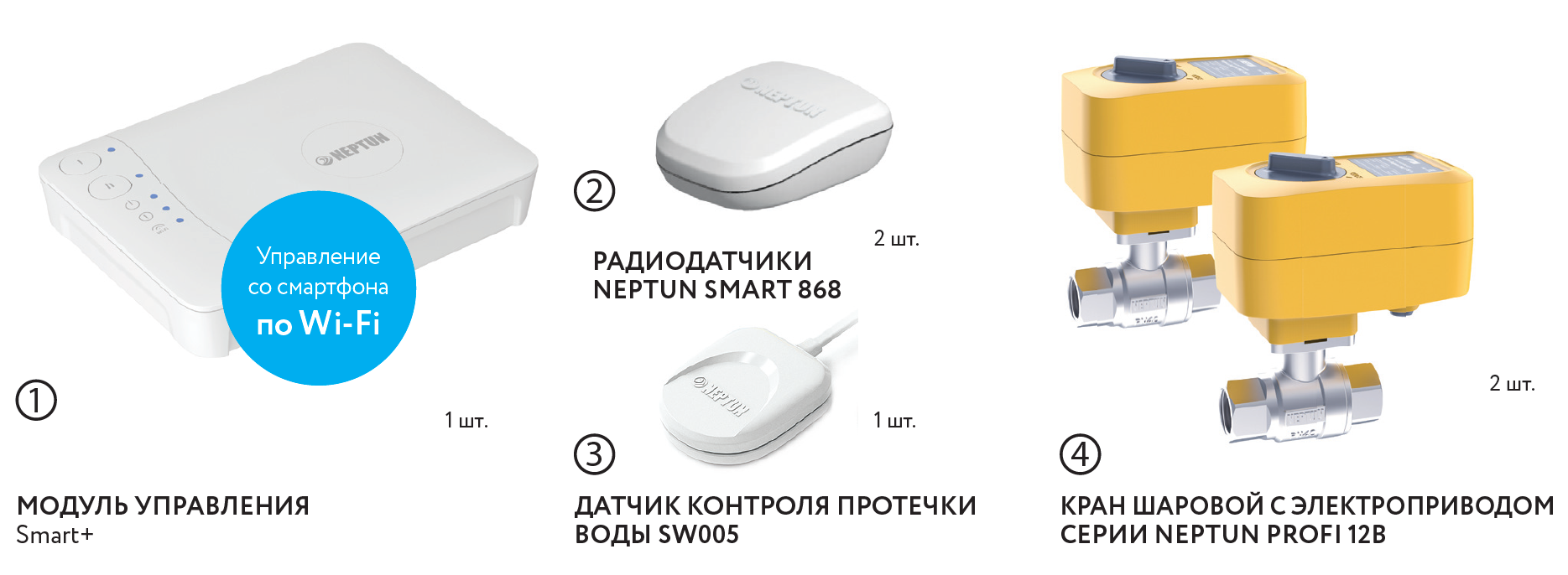 Cистема контроля протечек воды Нептун | Защита от потопа Neptun PROFI  Smart+ 1/2