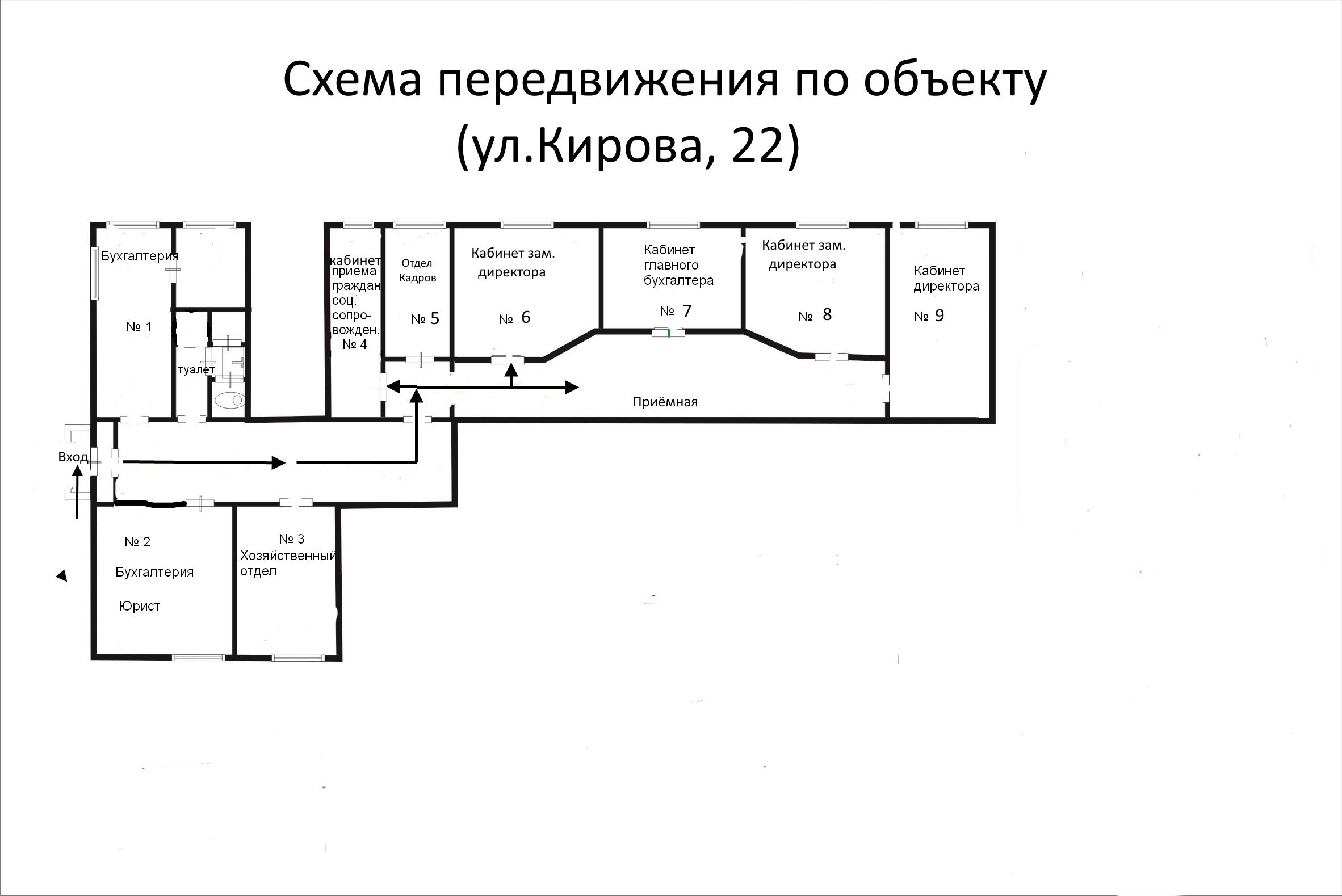 Администрация ГБУ СО Волжский ЦСОН - Поставщики социальных услуг  Волгоградской области