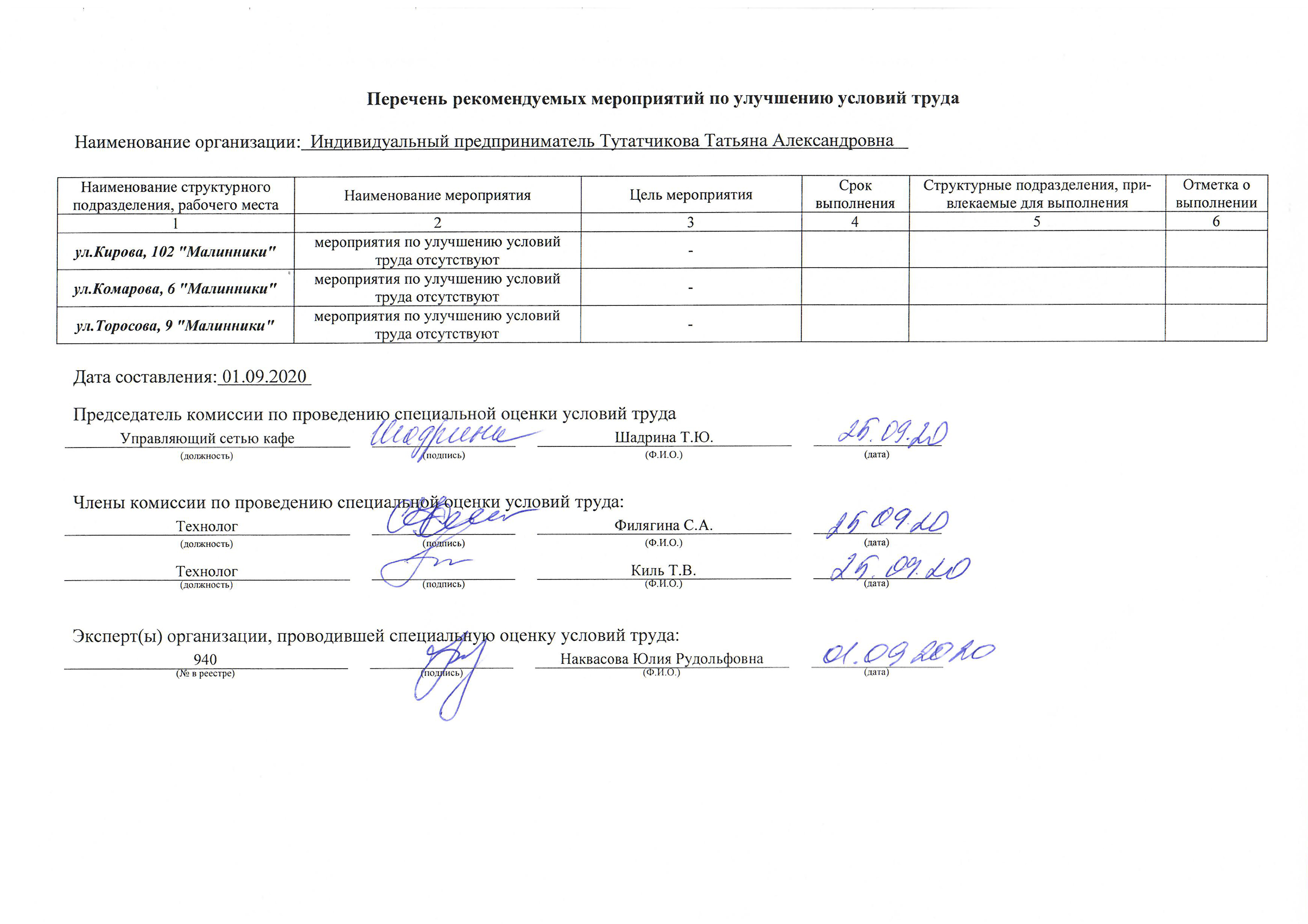 Малинники абакан работа Малинники абакан работа