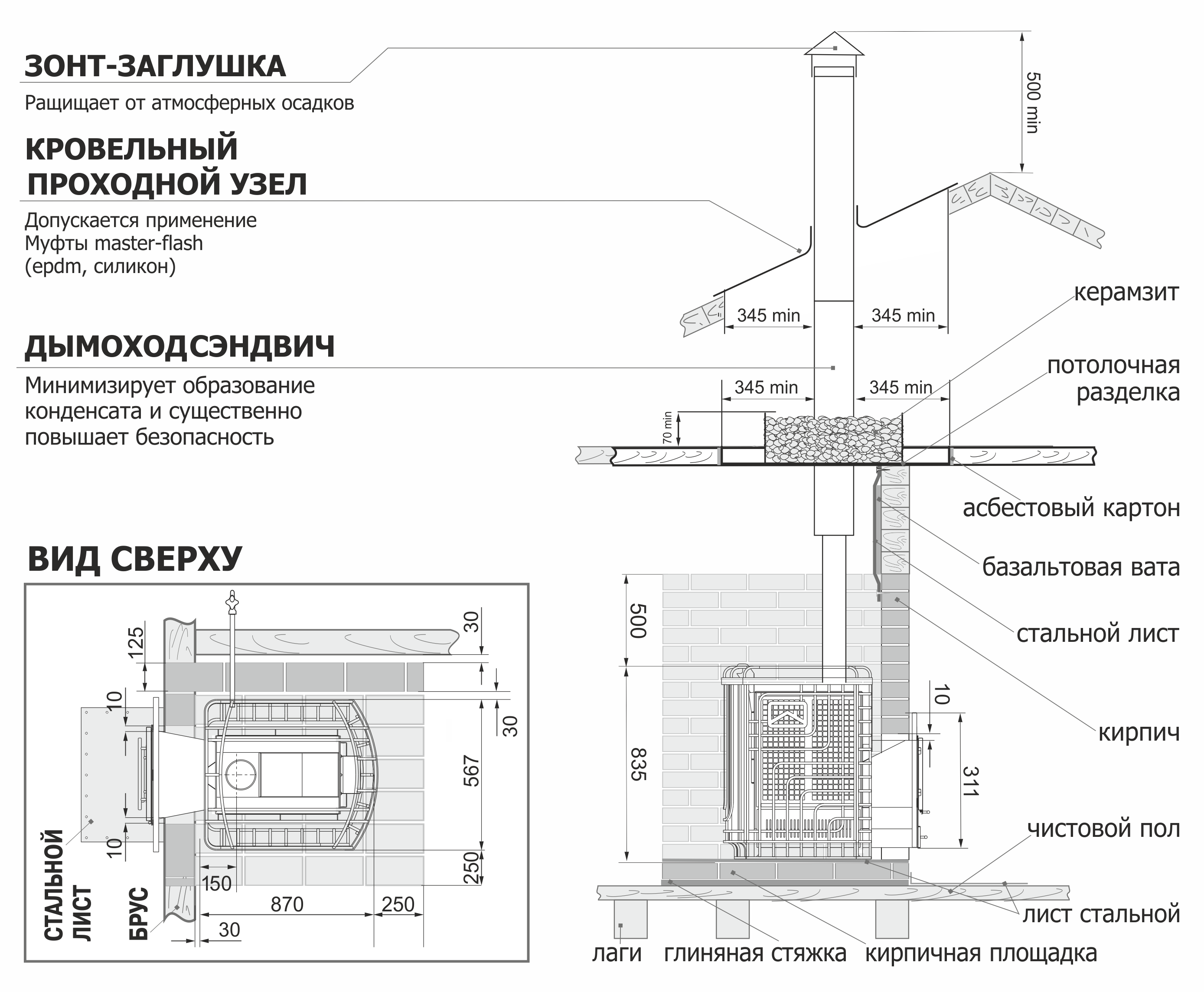 Дровяная банная печь Теплодар Сибирский Утес 20 ЛП профи